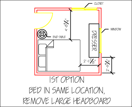 Small Bedroom Design Part 1: Space Planning